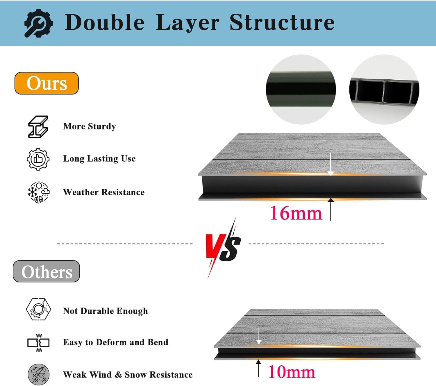 Domi 6x9FT Resin Outdoor Stora - Outdoor Furniture Heavy Duty avaliação e preço