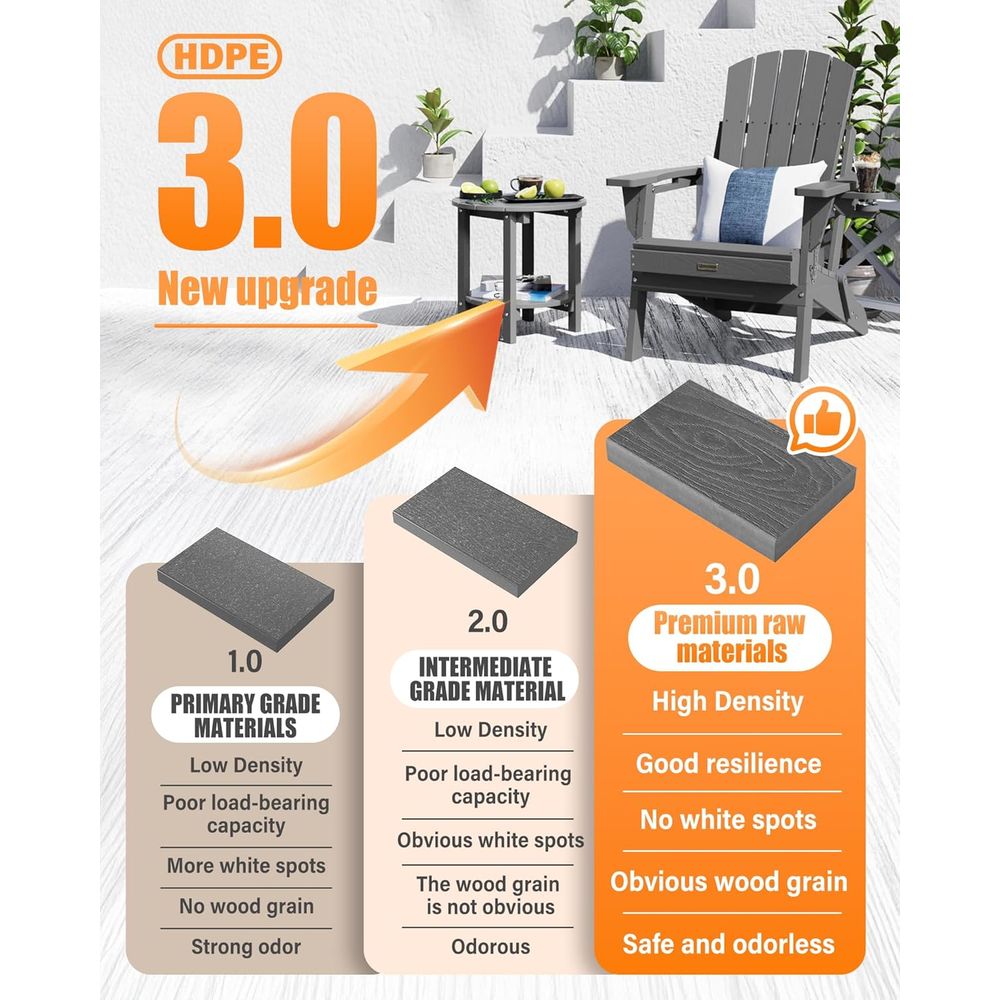 2-Pack Recycled Plastic Adiron - Outdoor Furniture Recycled Plastic avaliação e preço