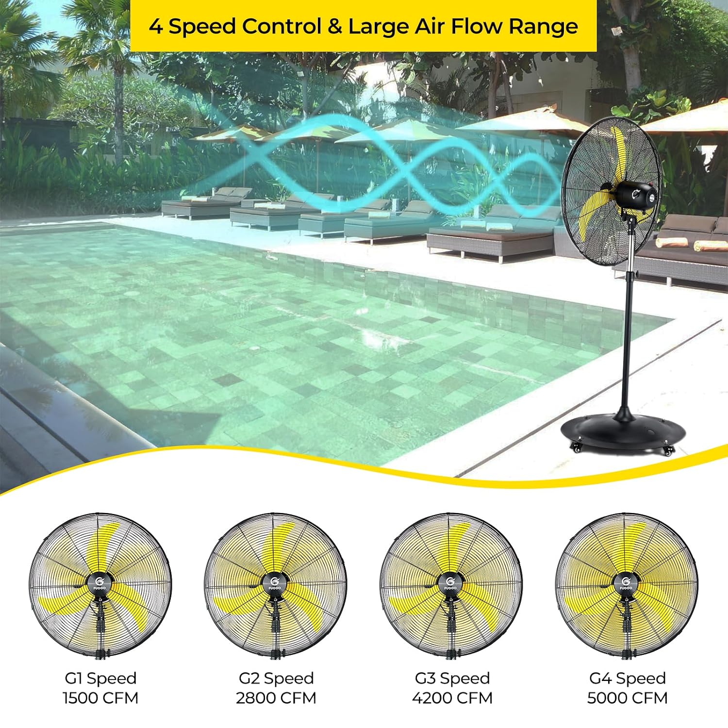 24'' Outdoor Oscillating Pedes - Outdoor Furniture Set avaliação e preço